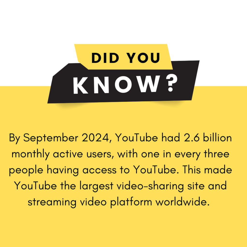 did you know